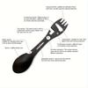10-in-1 Multifunctional Camping Spork, Stainless Steel Spoon Fork with Cutter Can and Bottle Opener Wrench, Outdoor Hiking Travel Backpacking Flatware