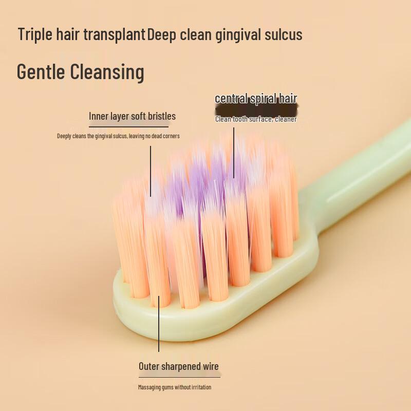 Brushing Bear Soft Bristle Wide Head Toothbrush