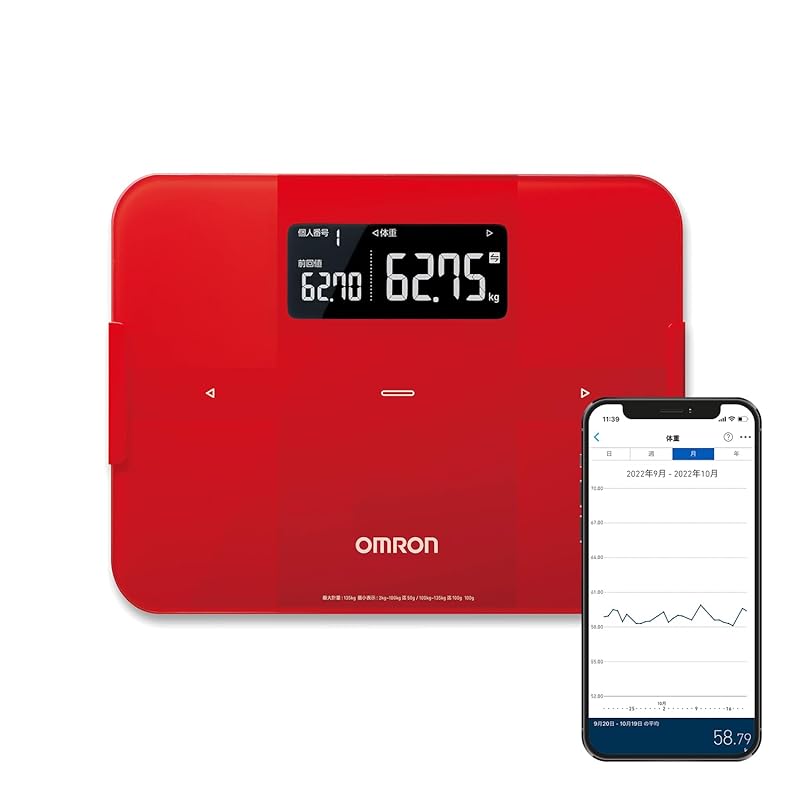 

omron Weight/body composition monitor body scan Smartphone app/OMRON connect compatible red HBF-255T-R
