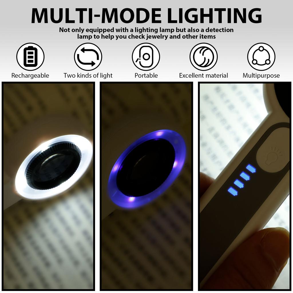 Magnifying Glass USB Rechargeable 60X Handheld Magnifier with Adjustable 3 Light Mode Electronic Magnifier for Watch Repair Read