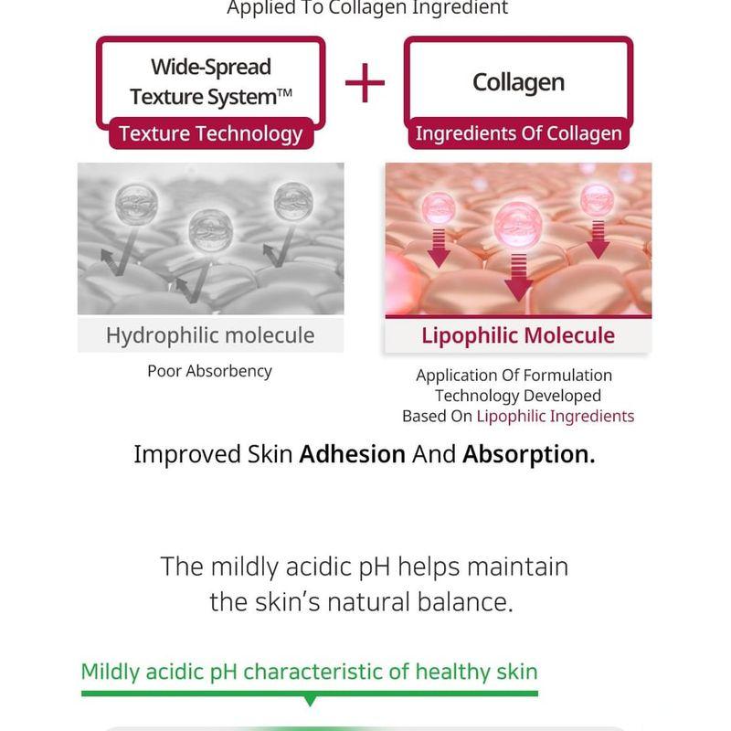 APLB - Exosome Collagen EX Serum