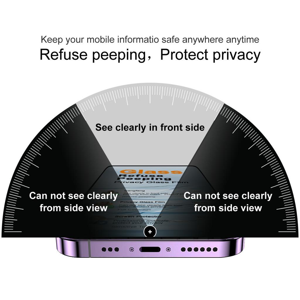 Privacy Tempered Glass For Sony Xperia 1 VIII Protector Film Anti Scratch Oleophobic Coating FM0010