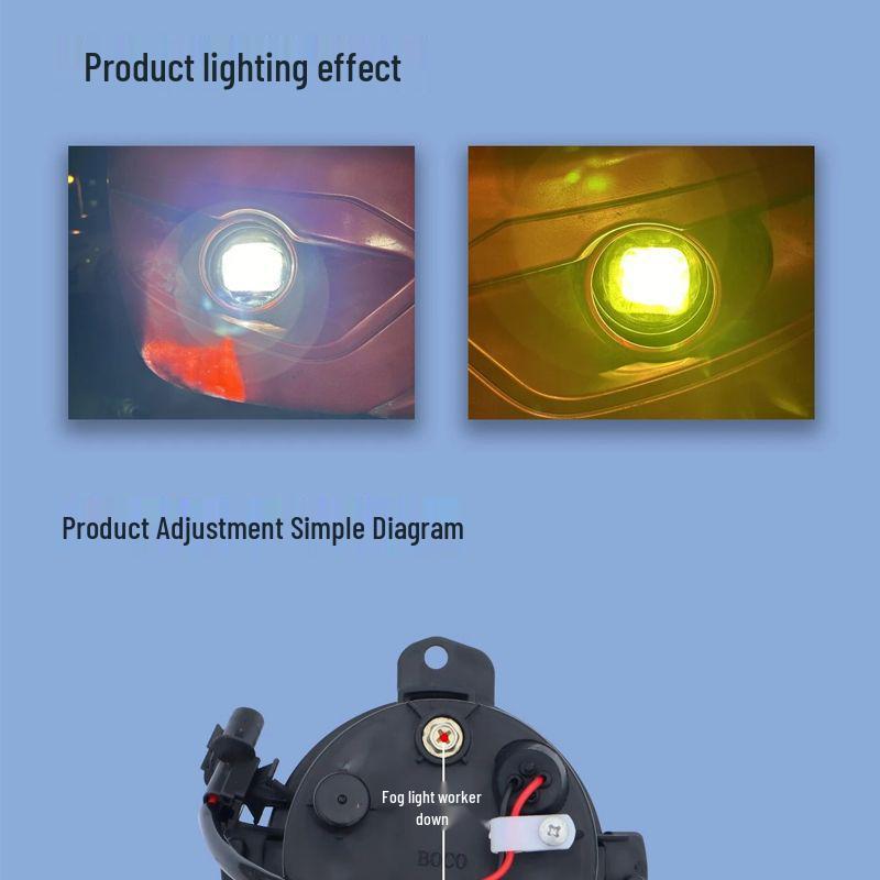 Liuqi Chenglong H7/H5/M3 Front Fog Light - All-LED, Super Bright, Anti-Fog Lens Upgrade