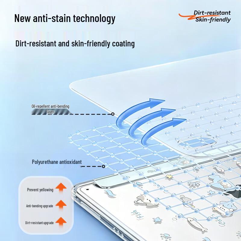 You Si Dun Cute Acrylic Anti-Fall Case for iPad 7/8/9 10.2-inch