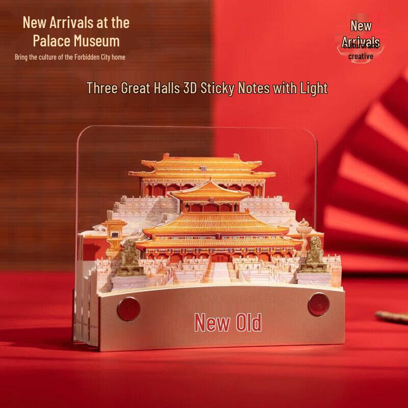 Forbidden City 3D Tear-Off Memo Pad Night Light