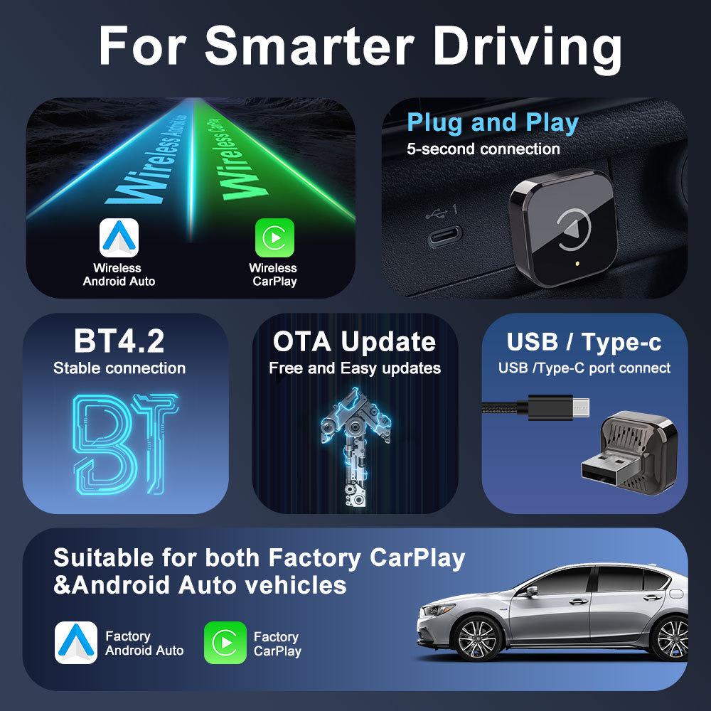 Wireless CarPlay Adapter for Smart Car Connectivity, Compatible with Apple & Android.