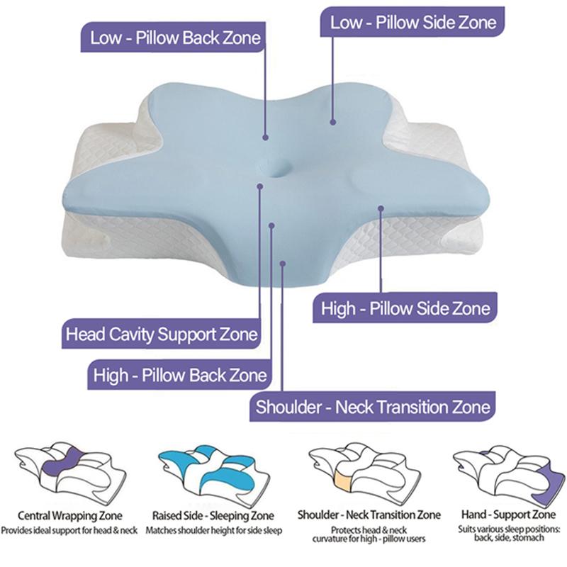 Memory Foam Pillow Cervical Orthopedic Pillow Relaxing Cervical Slow Rebound Ergonomic Pillow Orthopedic
