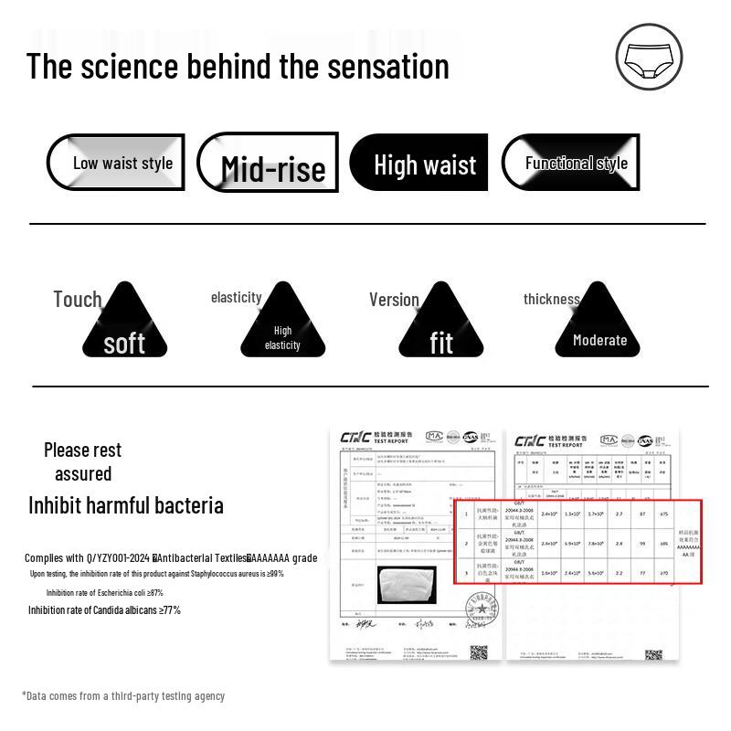 Mao Ren 3-in-1 Ice Silk Safety Shorts