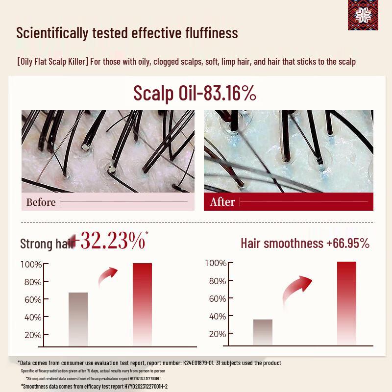 Long Hair Village Heritage Rice Water Oil Control Volumizing Shampoo