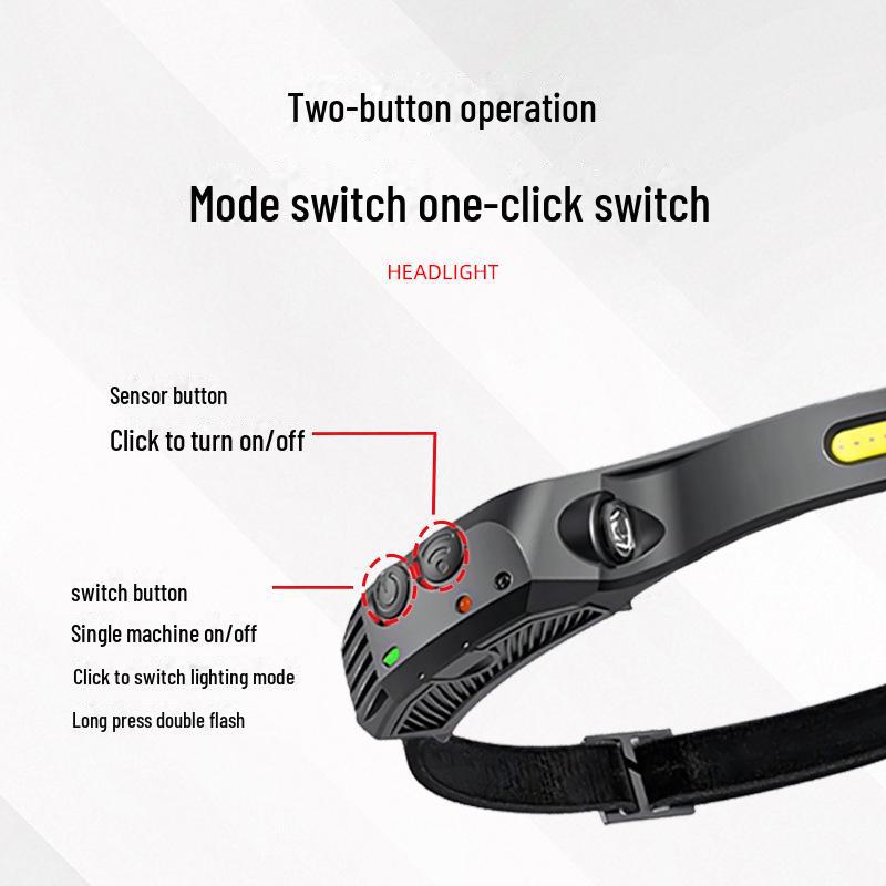 COB Silicone Dual Light Source LED Headlight: Strong Light for Outdoor Riding, Night Fishing, and Running with Red and Yellow Modes