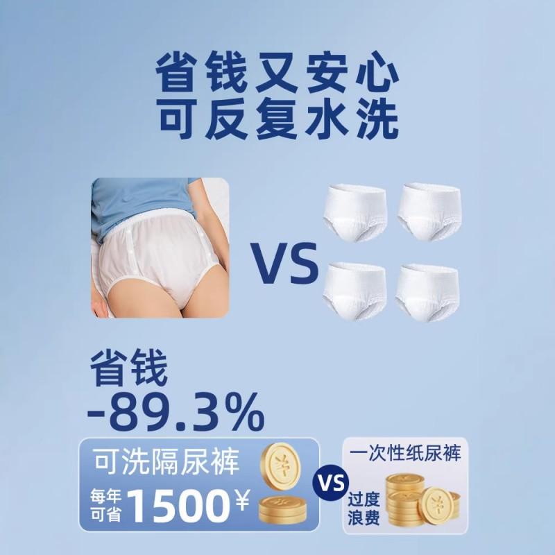 Reusable Waterproof Incontinence Underwear Adults Teens TPU Leak-Proof Briefs Breathable Washable