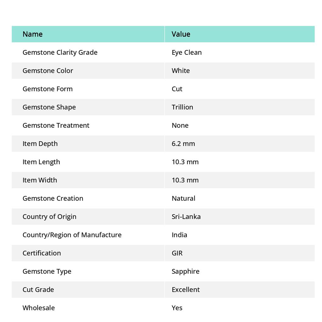 Silver Ring 18.35 Ct White Sapphire Ring Trillion Cut Ring Sz 8.5 Simulant Ar-3122-sa