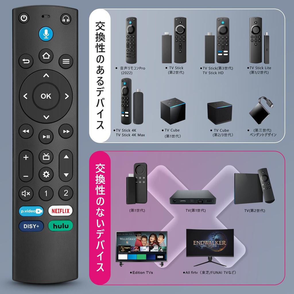 Najnovší univerzálny diaľkový ovládač Pro pre Fire Stick Hlasové ovládanie pre TV stick Toshiba Insignia Náhradný diaľkový ovládač