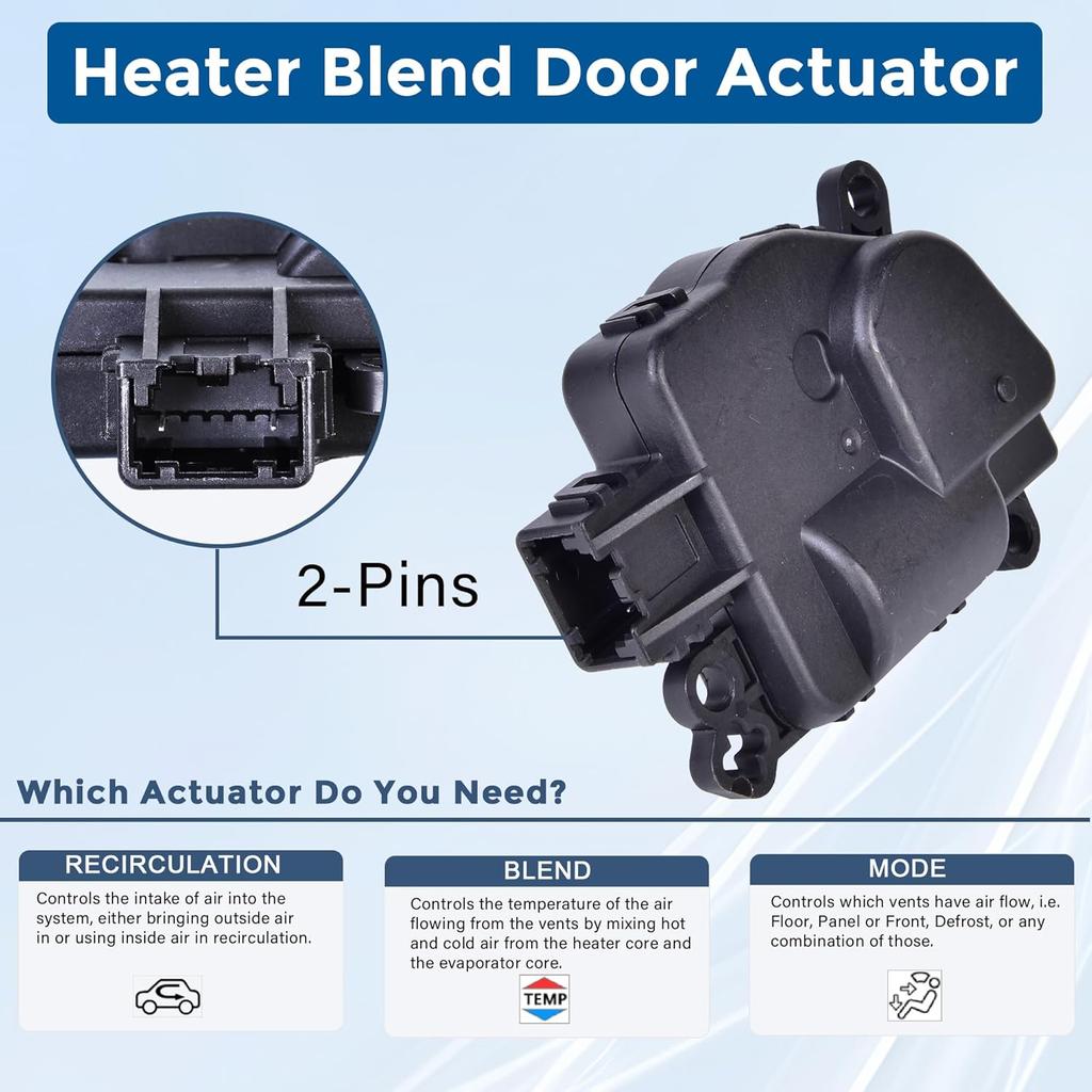 604-029 HVAC Air Door Actuator Heater Blend Door Levers Compatible With Chrysler 200 Dodge Durango Journey Jeep Compass Patriot Wrangler RAM