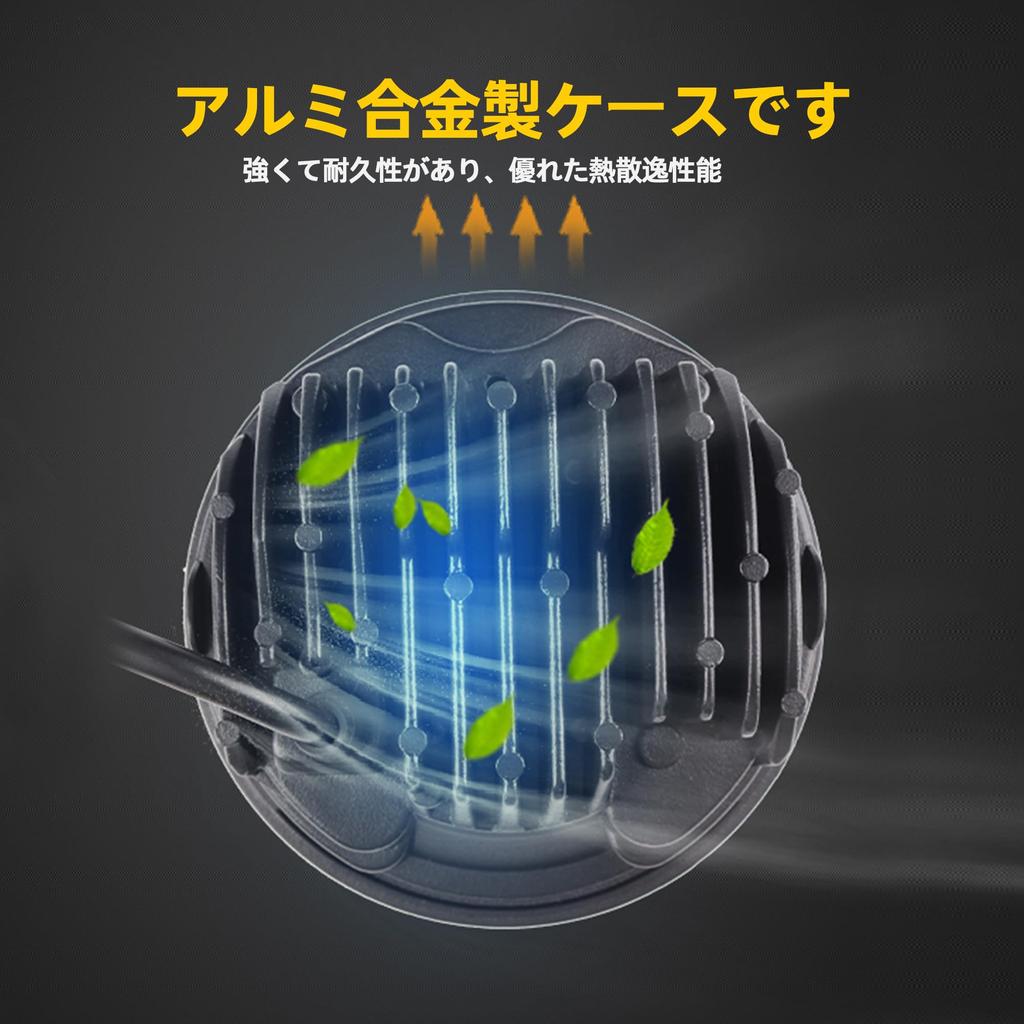 Vancroser Motorcycle LED High Beam Replacement for and Honda Cafe Universal Shell 5.75-inch X-Style Headlight, Brightness, Inspection-Compliant, Hi/Lo