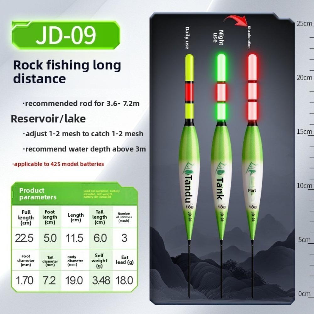 Change Colour Electronic Rock Fishing Led Light Float Change Colour Equipment  Night Fishing