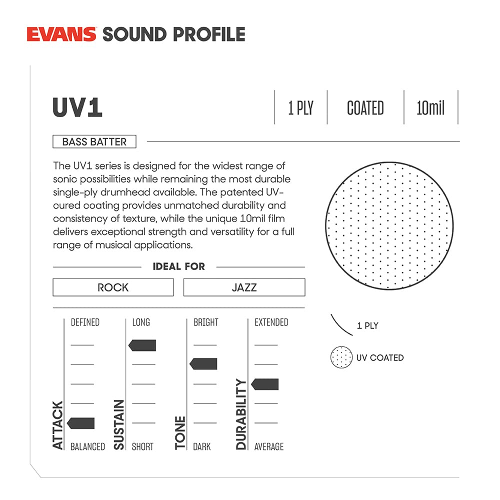 EVANS UV1 Coated Bass Drumhead (BD22UV1), 22-inch (Official Japanese Product)