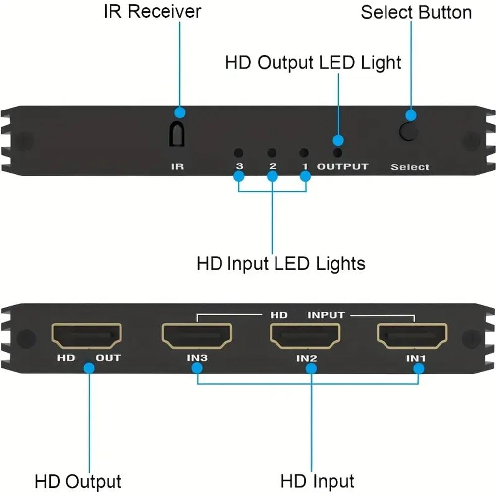 3 Port HDMI-compatible 2.1 Switch 8K 60Hz 4K@120Hz HDMI Switcher Selector Hub 3 in 1 out with IR Remote Control for Xbox PS5 TV
