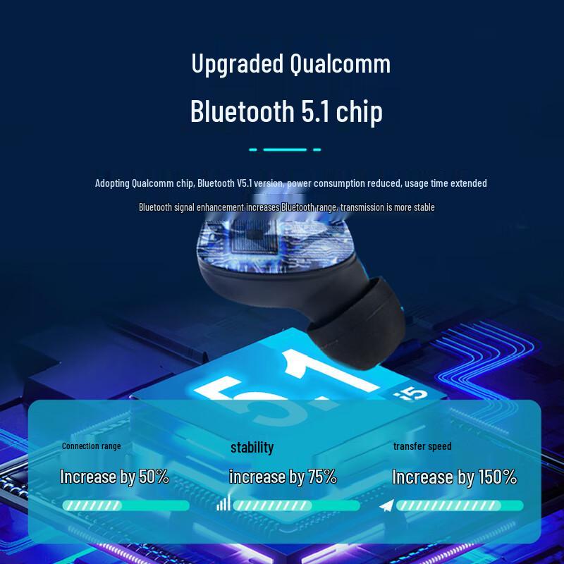 Bach Johann T3 True Wireless Bluetooth Earbuds