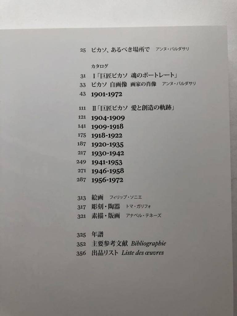 [USED] Master Picasso Exhibition Catalogue: The Path of Love and Creativity: Portrait of the Soul, Oil Painting, Art Collection, Museum