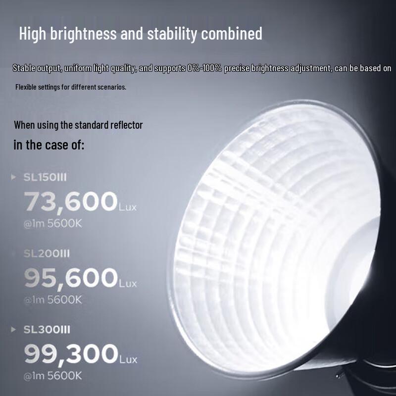 Godox SL300III LED Video Light