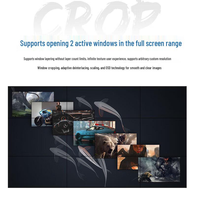 Yeren YLC201 Multi-Screen Video Wall Processor