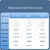 H3C Wi-Fi 6 Ceiling-Mounted AP Mini AX61