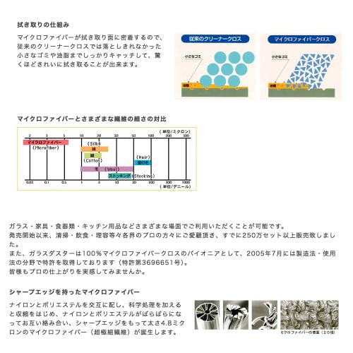 TEIJIN Glass Duster, Medium, Blue