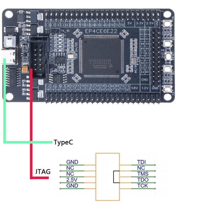 EP4CE6E22C8N Programmable Development Board Replacement FPGA Board For Industrial Automation Project Accessirues