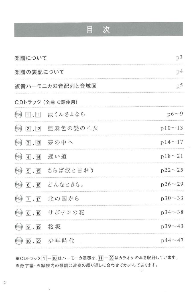 SUZUKI Suzuki harmonica karaoke song collection with CD 1 octave edition + (plus)