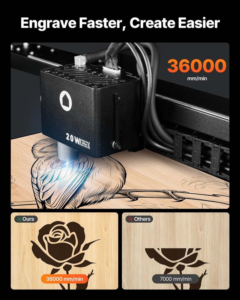 Laser Engraver, 20W, Laser Engraving and Cutting Machine with Enclosure Camera, Laser Cutter, 36000 mm/min, 500 x 320 mm Working Area, for Wood,