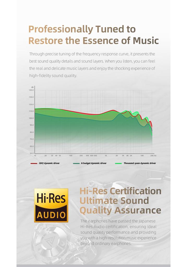 QKZ AK6 SRS In-Ear HiFi Earphones with Dynamic Drivers, Heavy Bass, In-line Control, and Wired for Sports