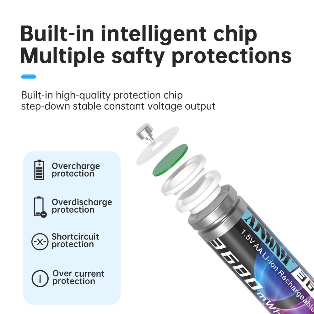 AJNWNM 1.5V AA Lithium-ion Rechargeable battery 3680mWh Battery AA 1.5V for Clock Toys Camera Rechargeable Battery AA 1.5V