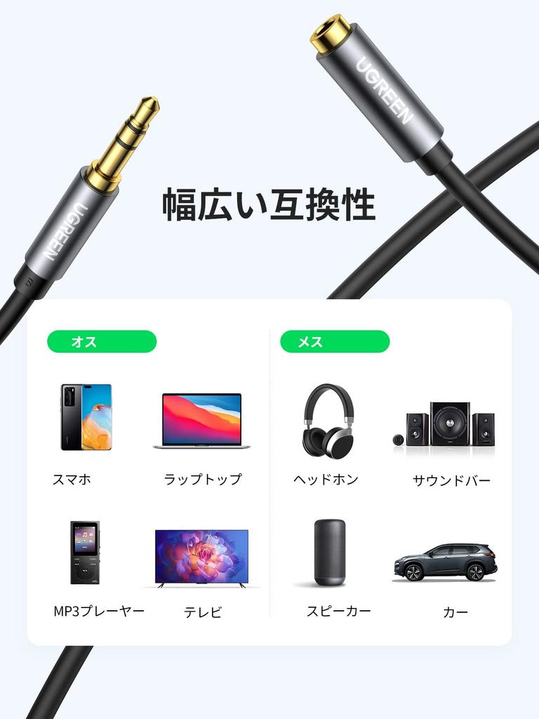 UGREEN Audio Extension Earphone Extension AUX Headphone Sound Quality 24K Compatible with MP3 and 3M 3.5mm Cable, 3-Pole/TRS Cord, Extension, Hi-Fi