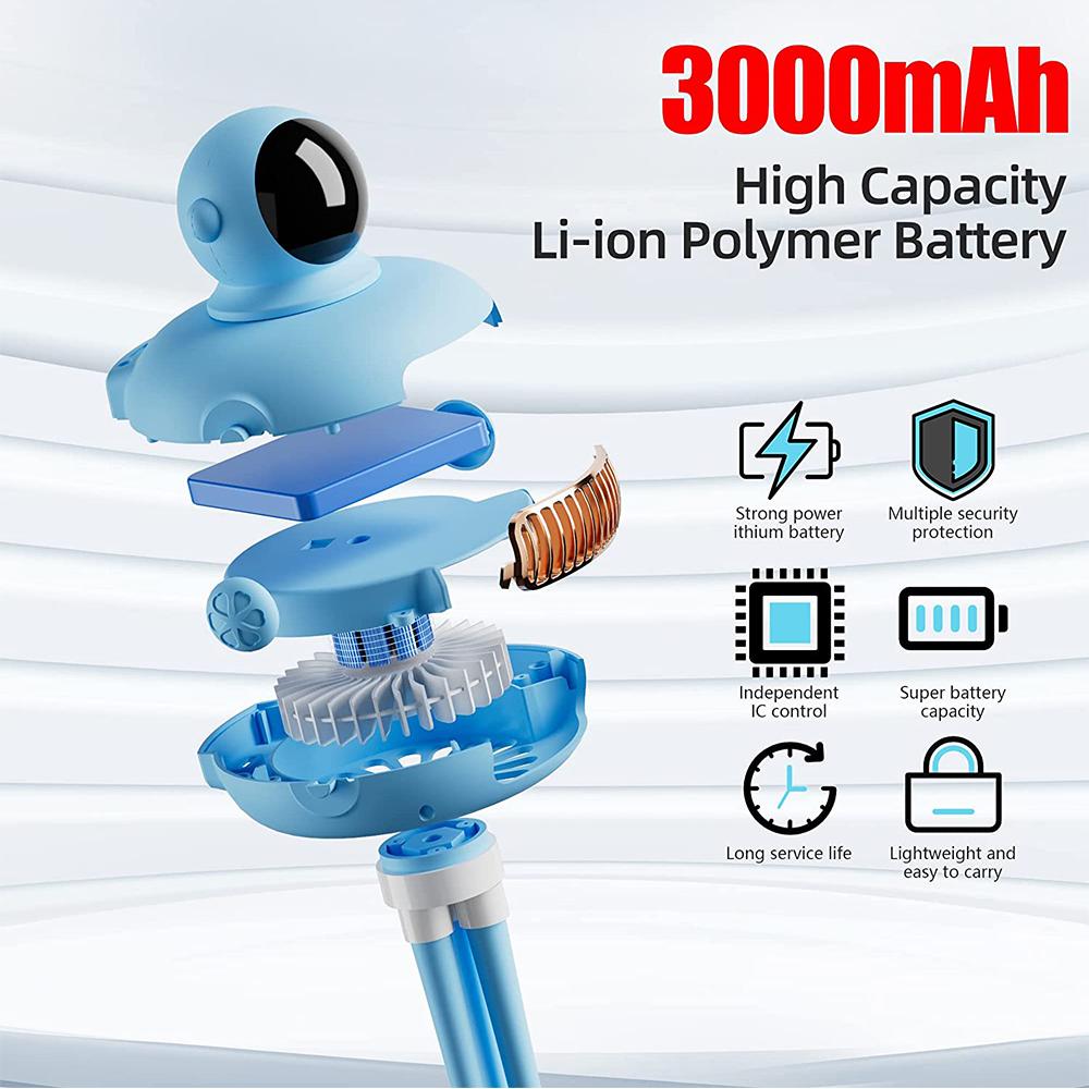Stroller Fan 3000mAh Mini Portable Fan for Car Seat Crib Bike Treadmill Office