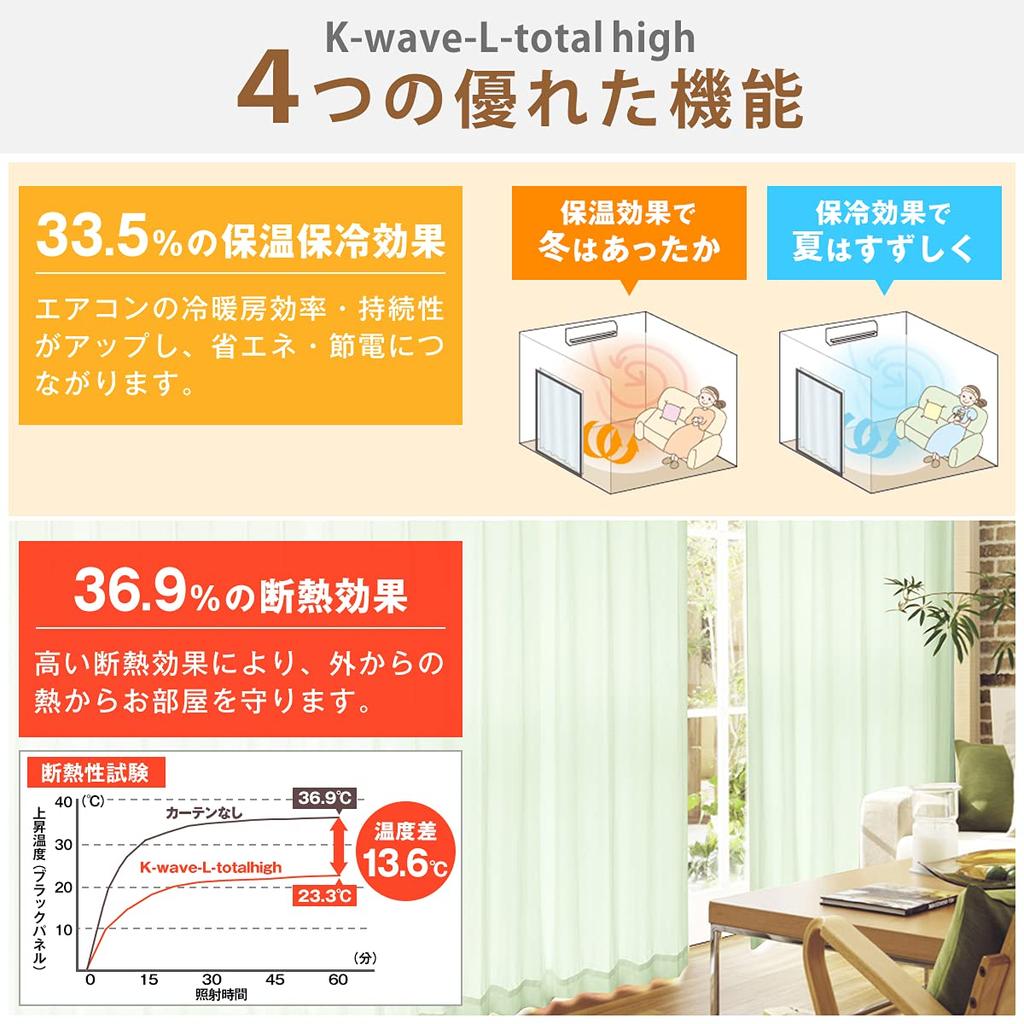 Curtains Kurenai for Energy Saving Measures High Privacy and Insulation Effect In Japan with Flame Retardant Privacy Mirror Lace Curtain Set of 2 Hard