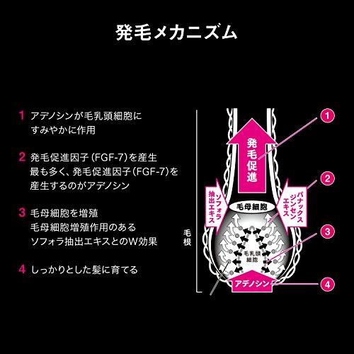 Adenogen Léčivý Adenogen EX 150 ml [Kvazilék]