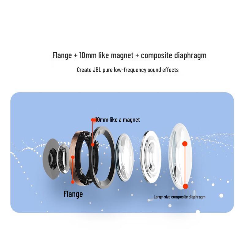 JBL T280TWS PRO True Wireless Active Noise Cancelling Earbuds