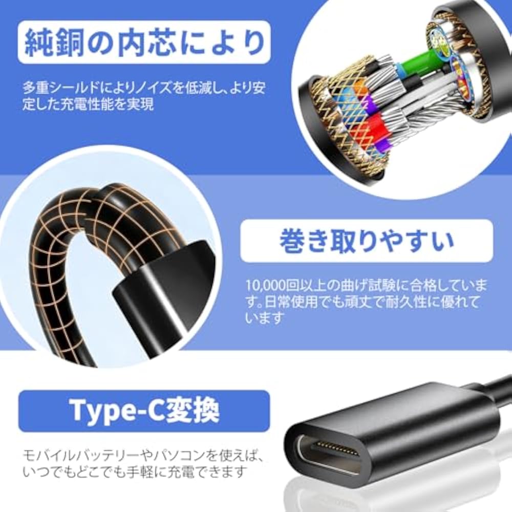 3DS Charger Charging Cable, Type-C Converter, 3DS, 2DS, DSi Series Compatible, A to C/C to C, Can...