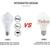 E27 PIR Motion Sensor Lamp 12W LED Bulb with Motion Sensor Infrared Motion Detector Security Light