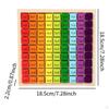 Montessori-Mathematikspiel zur Entwicklung der Multiplikationsfähigkeiten mit bunter Tafel