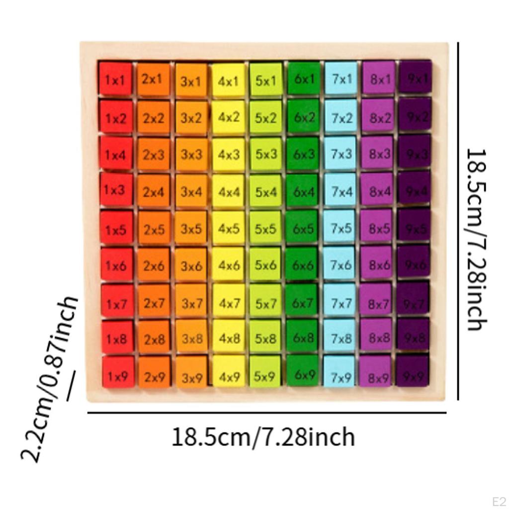 Montessori-Mathematikspiel zur Entwicklung der Multiplikationsfähigkeiten mit bunter Tafel