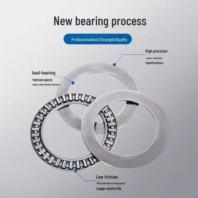 Flachzylinderrollenlager, Stahl; Innendurchmesser: 4-30 mm (AXK-Serie)