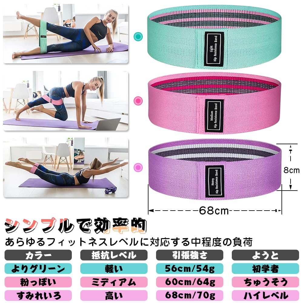 Exercise Band, Muscle Training, Rubber Band Set of 3, Beautiful
