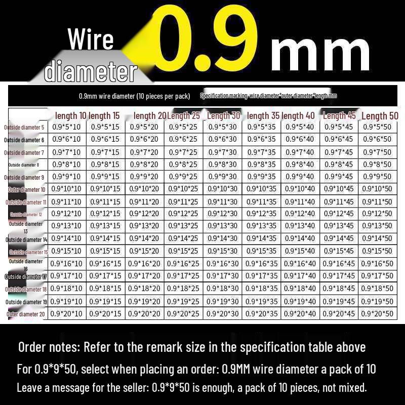 Universal Y-Type Compression Spring, 0.2-2.0mm Wire Diameter