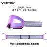 VECTOR Expandable cylindrical ski goggles with high-definition vision, women's ski goggles with myopia protection, anti-fog men's goggles