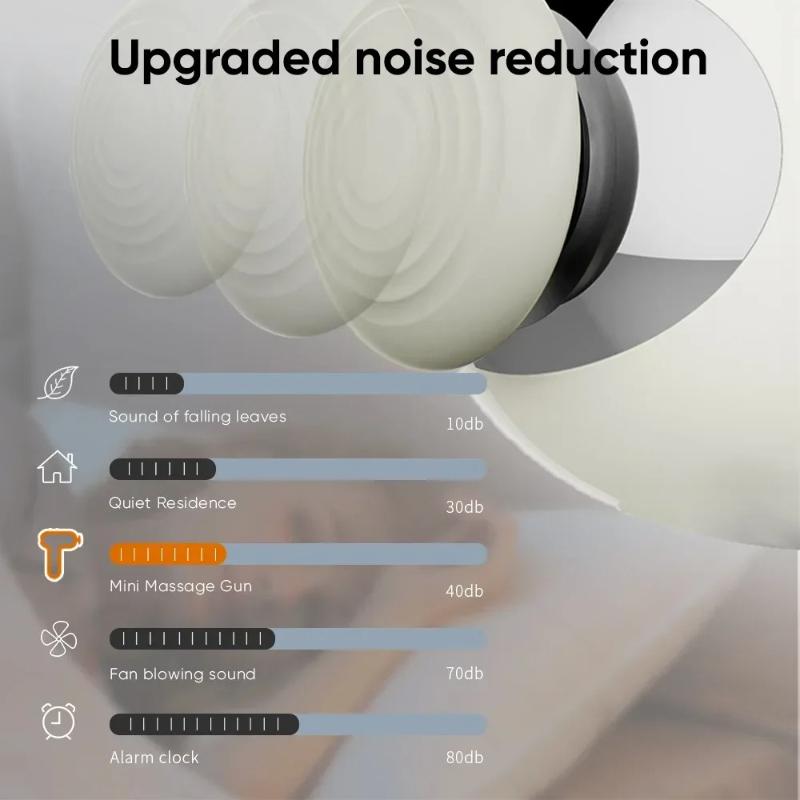 Multi functional interchangeable head home muscle exercise relaxation fascia gun white electric portable mini fitness massager