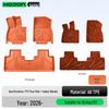 Kaijing GX7 TPE Floor Mats & Starry Sky Trunk Set - Interior Accessories for 26 Models
