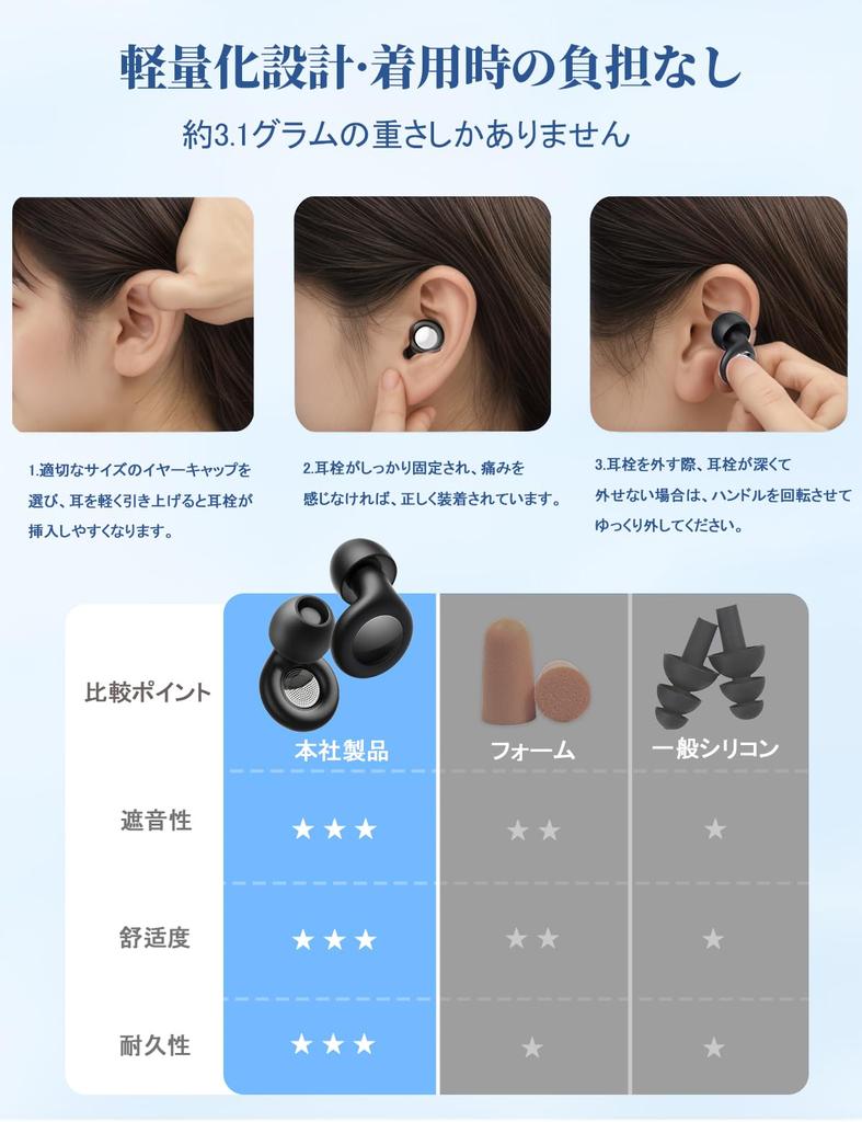 for Silicone Earplugs for Complete Sound Block Comfortable for a Restful Noise Hearing Storage Pouch Perfect for Live and Work of 1 each in and L [New