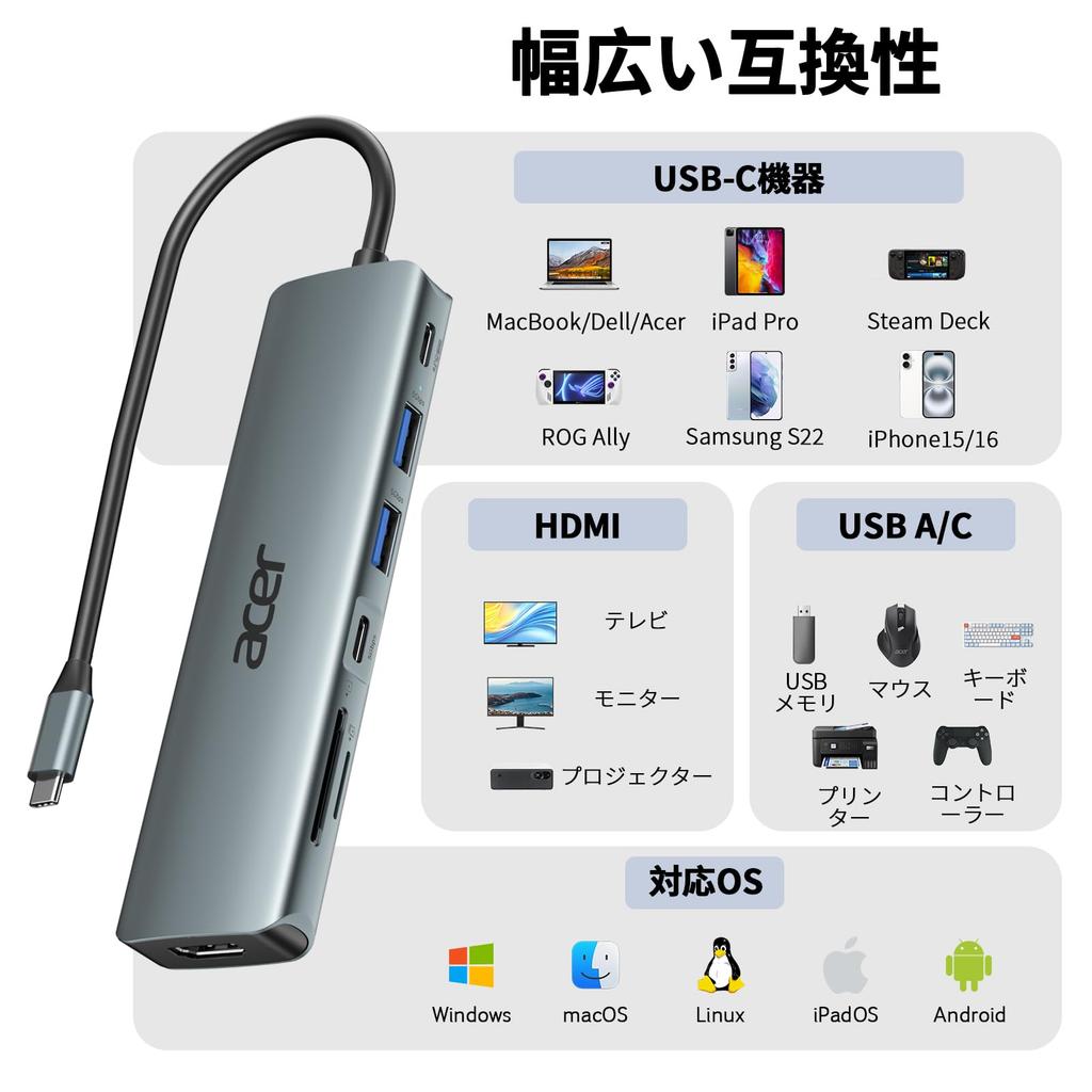 Acer USB C Hub 4K USB Hub PD100W Fast 5Gbps Data 2 Card Hub Compatible with MacBook iPhone Surface and Chromebook (7-in-1, HDMI) Type-C Charging,